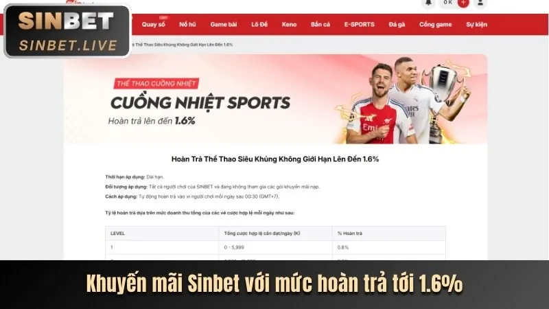 Khuyến mãi đá gà onbet hiện đang mở